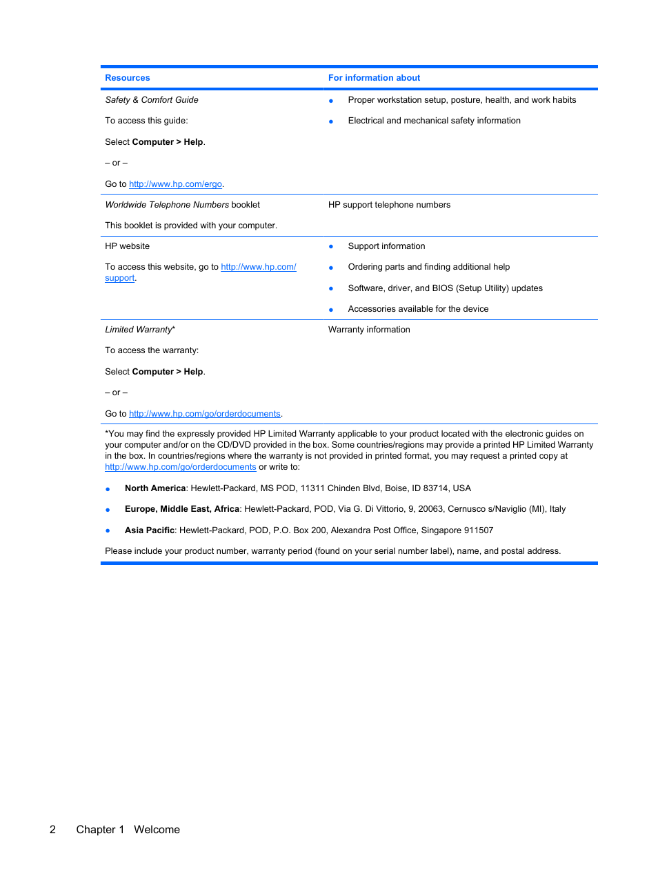 2chapter 1 welcome | HP Compaq Presario CQ56-110US Notebook PC User Manual | Page 10 / 80