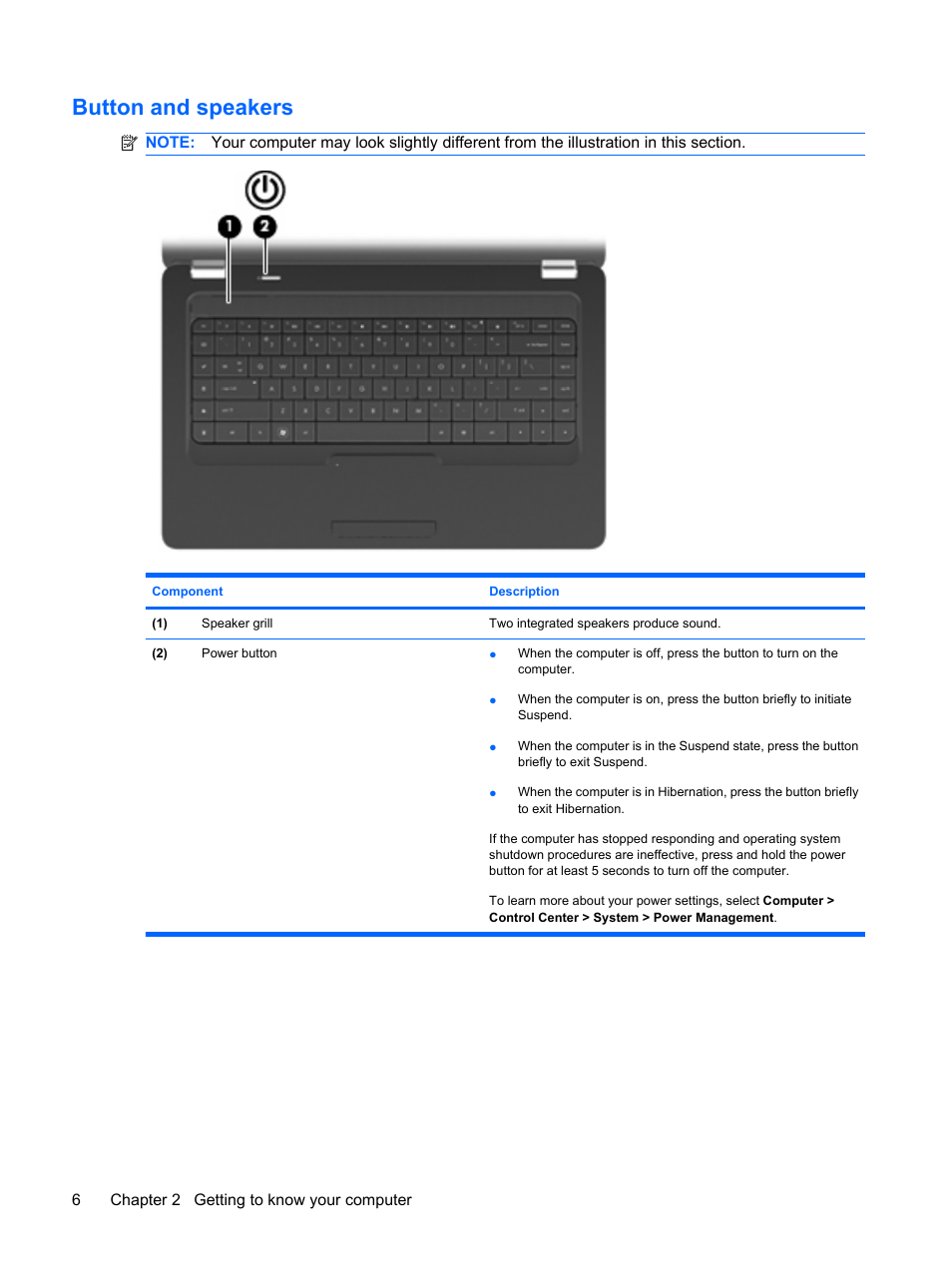 Button and speakers | HP Compaq Presario CQ56-110US Notebook PC User Manual | Page 14 / 80