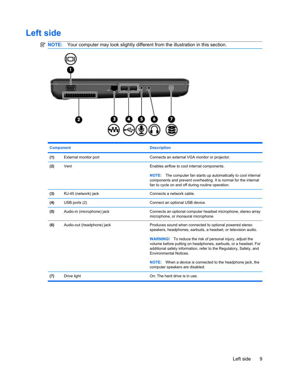 Left side | HP Compaq Presario CQ56-110US Notebook PC User Manual | Page 17 / 80