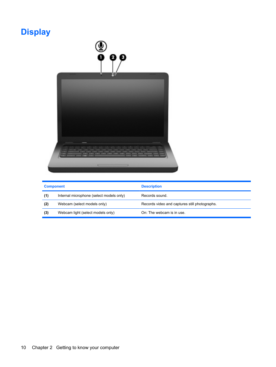 Display | HP Compaq Presario CQ56-110US Notebook PC User Manual | Page 18 / 80