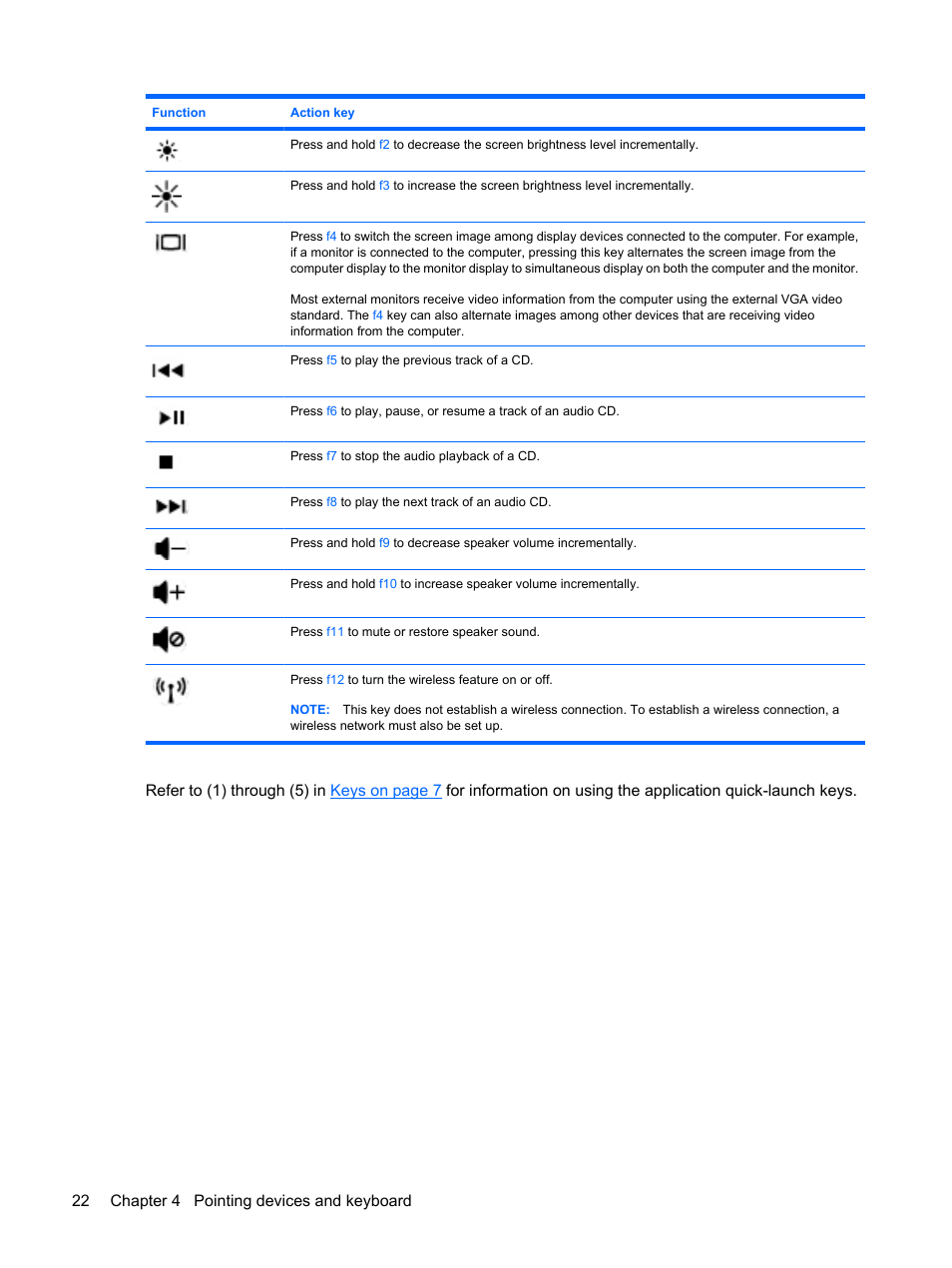 HP Compaq Presario CQ56-110US Notebook PC User Manual | Page 30 / 80