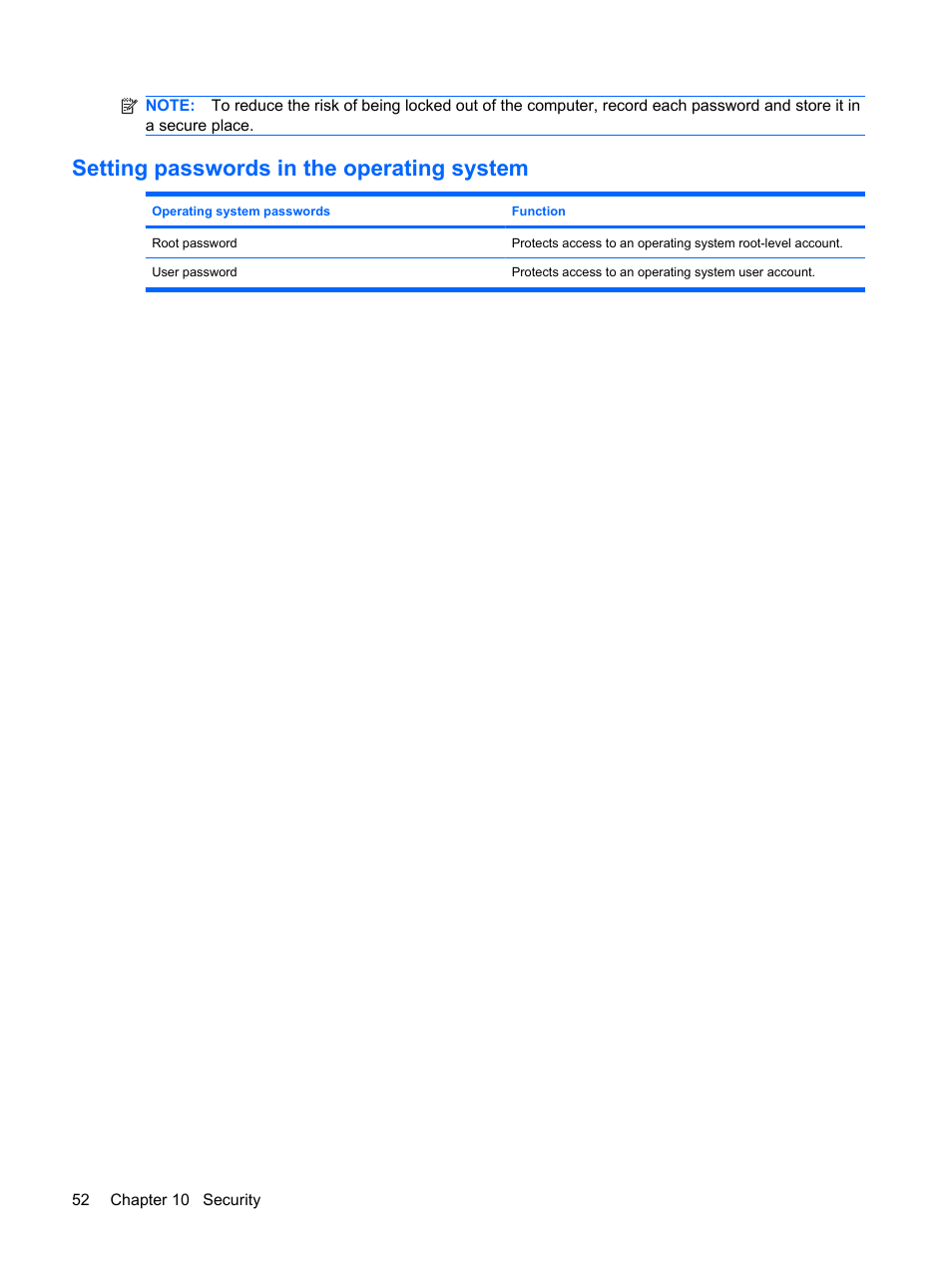 Setting passwords in the operating system | HP Compaq Presario CQ56-110US Notebook PC User Manual | Page 60 / 80