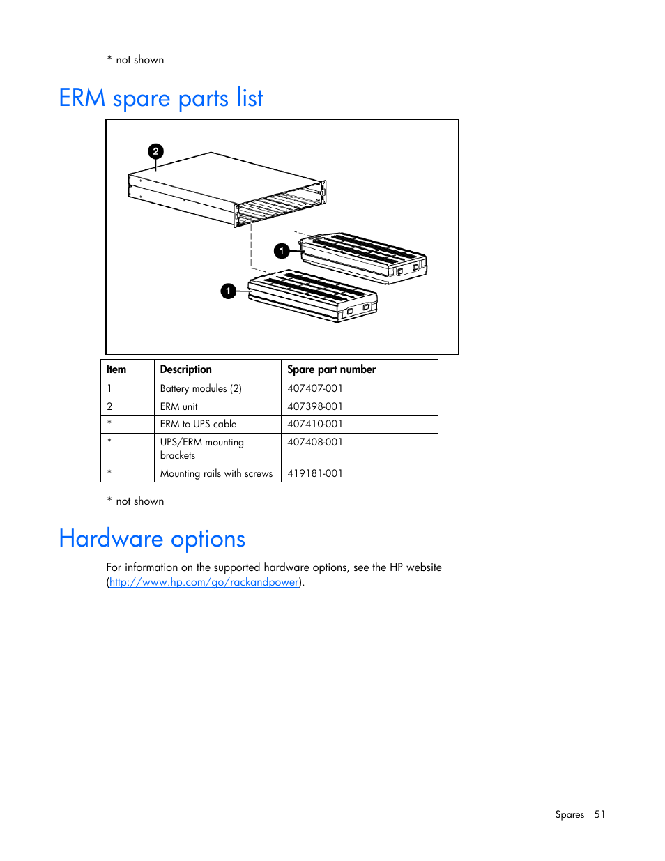 Erm spare parts list, Hardware options, Erm spare parts list hardware options | HP UPS Extended Runtime Module User Manual | Page 51 / 65