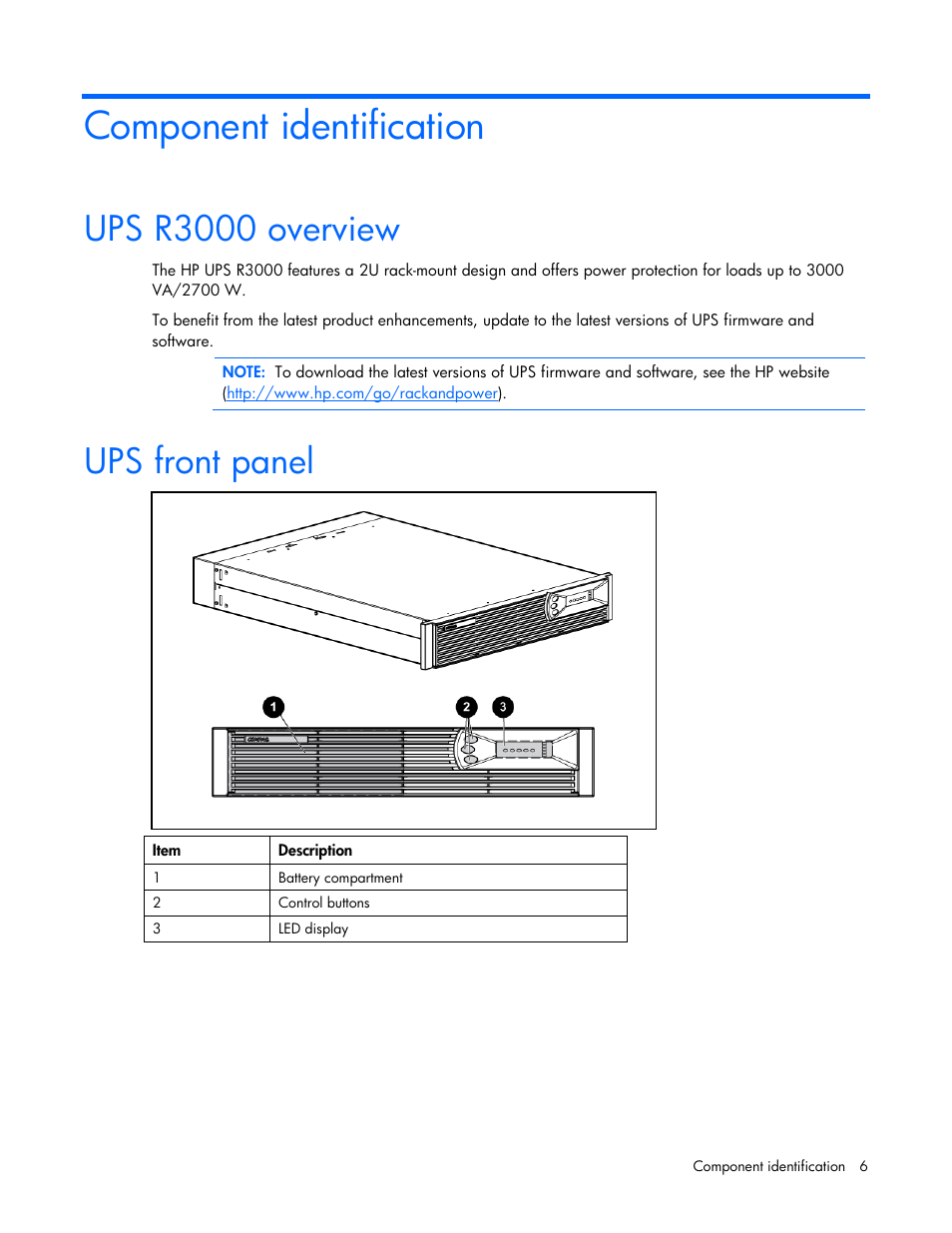Component identification, Ups r3000 overview, Ups front panel | Ups r3000 overview ups front panel | HP UPS Extended Runtime Module User Manual | Page 6 / 65
