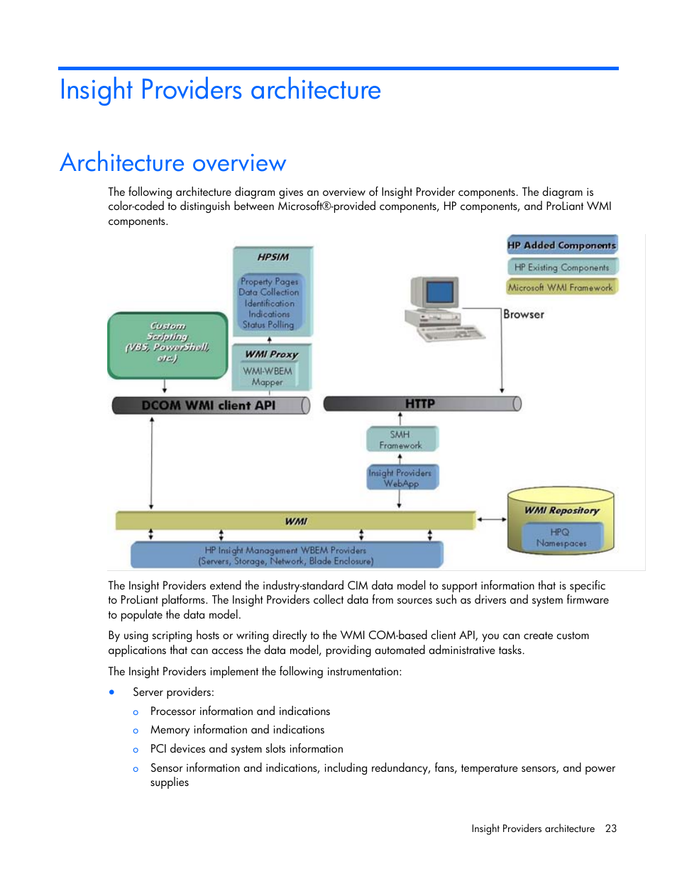 Insight providers architecture, Architecture overview | HP Insight Management WBEM Providers User Manual | Page 23 / 40