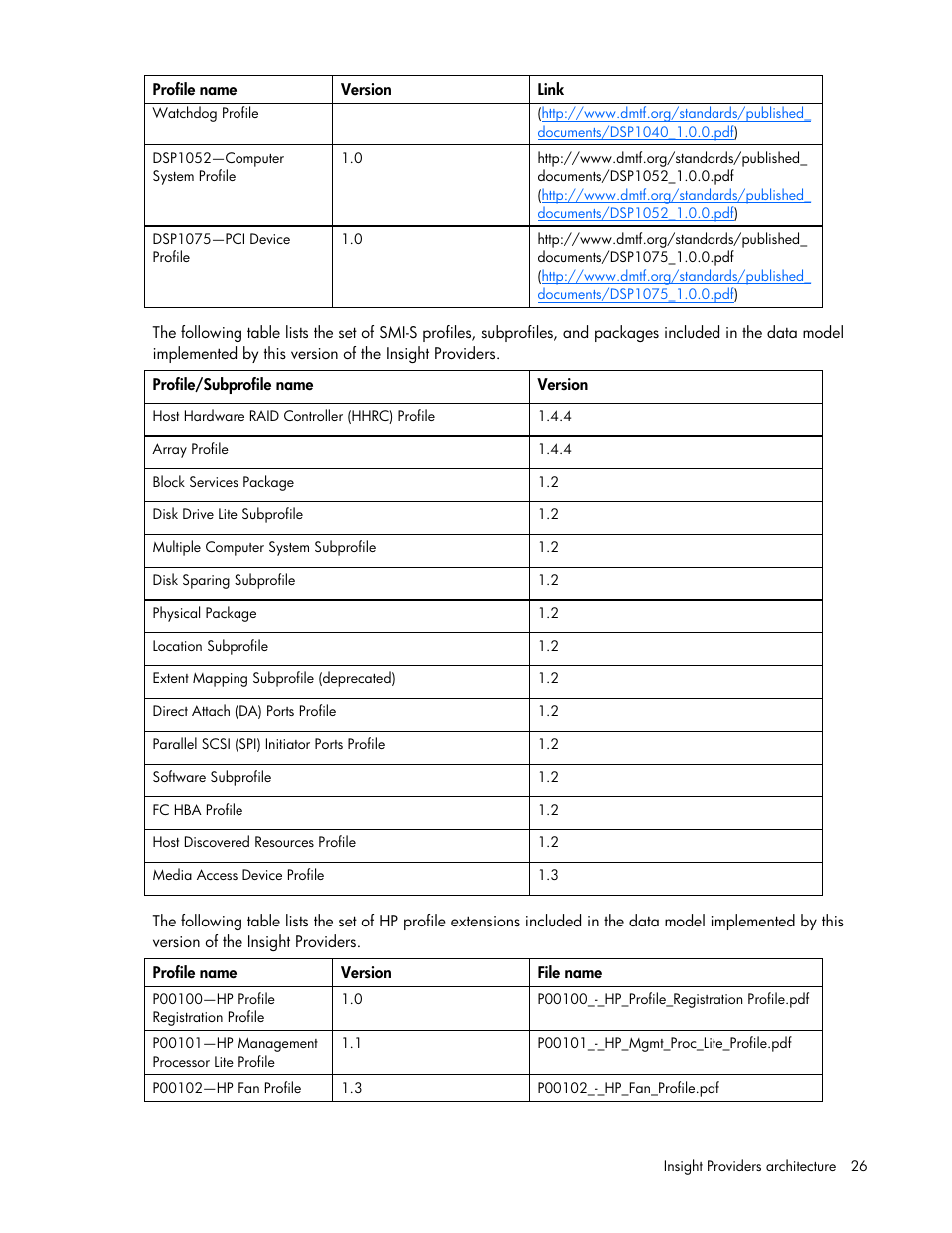 HP Insight Management WBEM Providers User Manual | Page 26 / 40