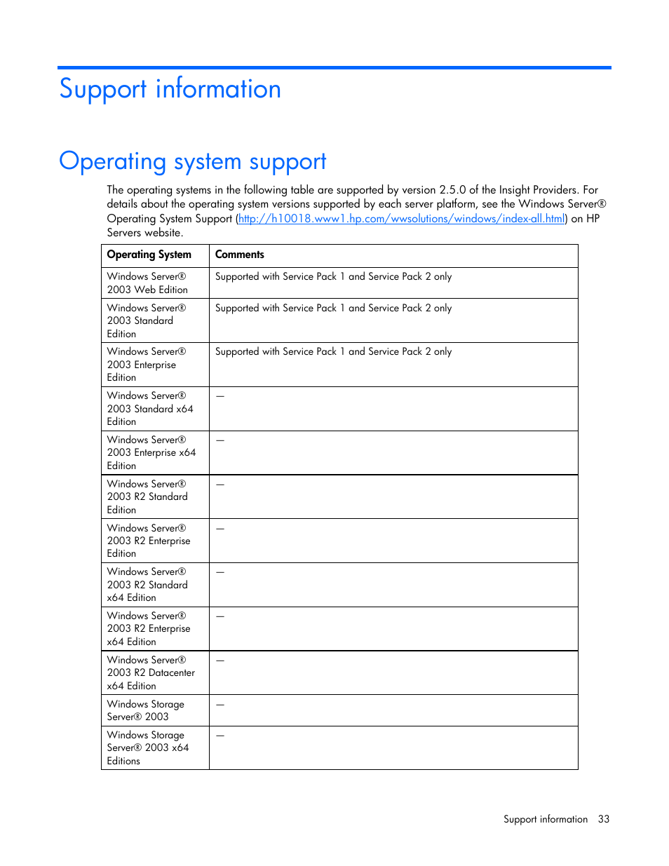 Support information, Operating system support | HP Insight Management WBEM Providers User Manual | Page 33 / 40