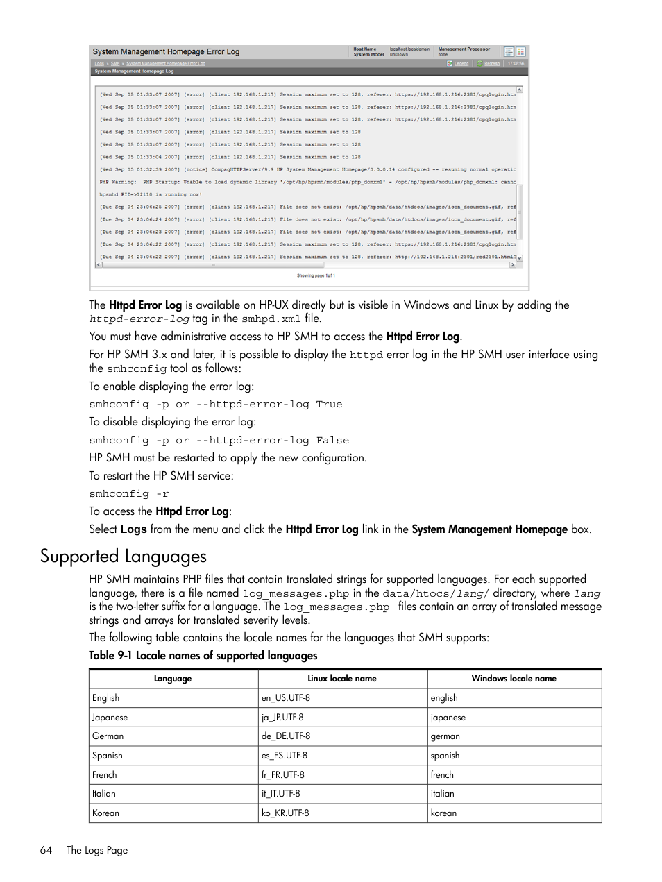 Supported languages, Locale names of supported languages | HP System Management Homepage-Software User Manual | Page 64 / 102