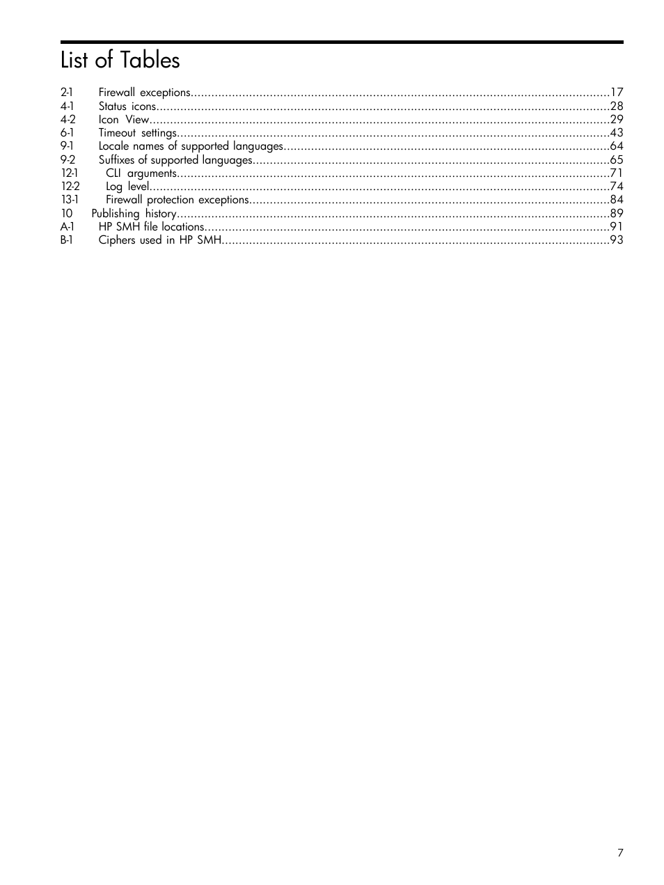 List of tables | HP System Management Homepage-Software User Manual | Page 7 / 102