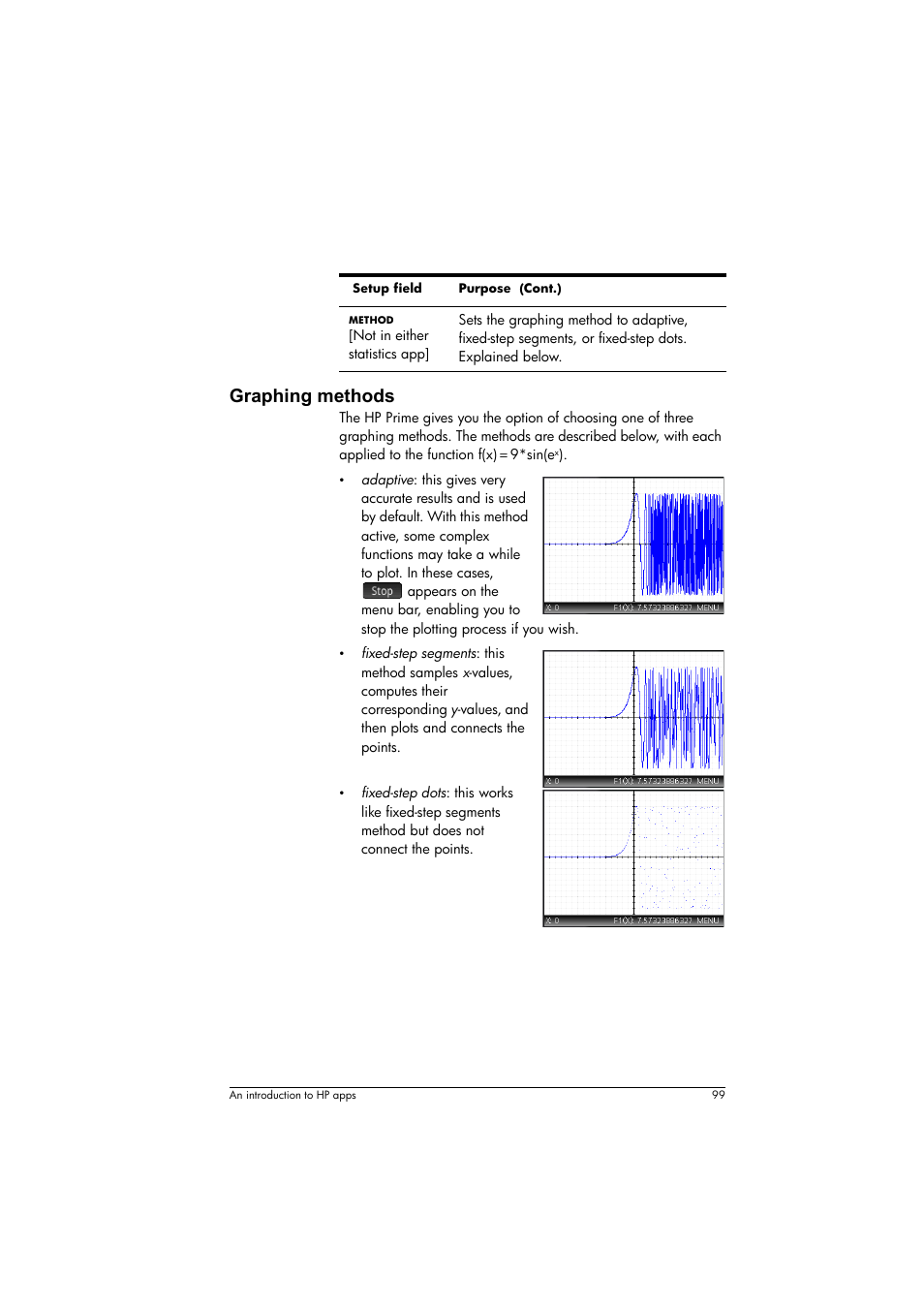 Graphing methods | HP Prime Graphing Calculator User Manual | Page 103 / 616
