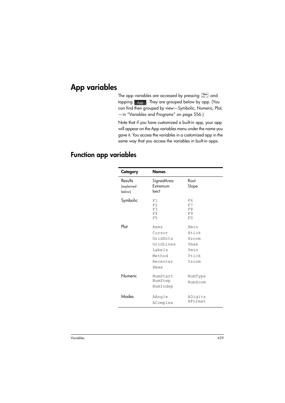 App variables, Function app variables | HP Prime Graphing Calculator User Manual | Page 435 / 616