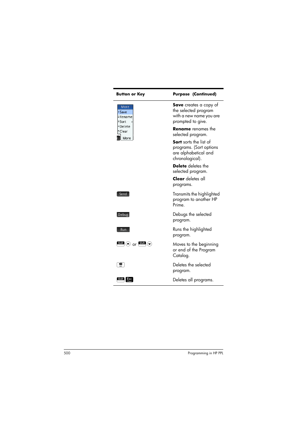 HP Prime Graphing Calculator User Manual | Page 506 / 616