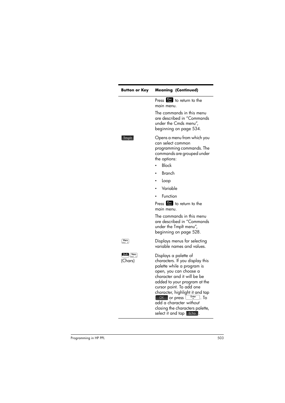 HP Prime Graphing Calculator User Manual | Page 509 / 616