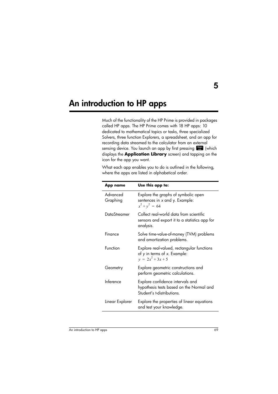 An introduction to hp apps, 5an introduction to hp apps | HP Prime Graphing Calculator User Manual | Page 73 / 616
