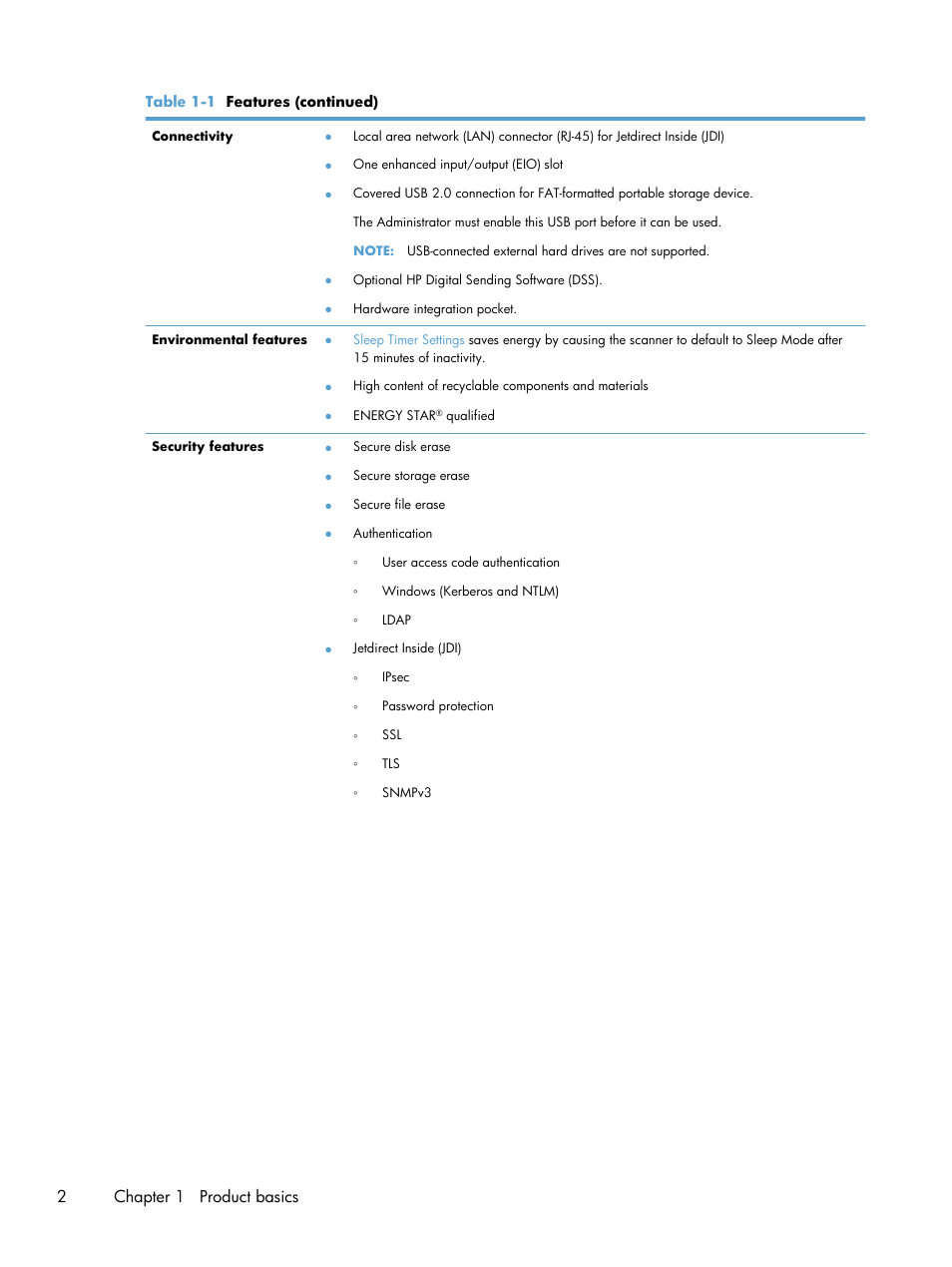 2chapter 1 product basics | HP Scanjet Enterprise 8500 fn1 Document Capture-Workstation User Manual | Page 10 / 105