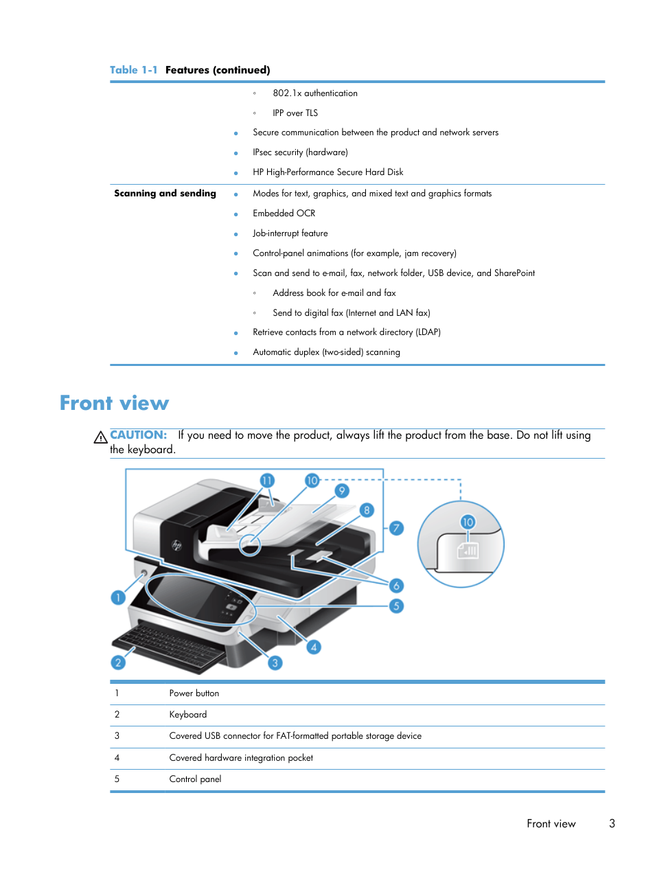 Front view | HP Scanjet Enterprise 8500 fn1 Document Capture-Workstation User Manual | Page 11 / 105