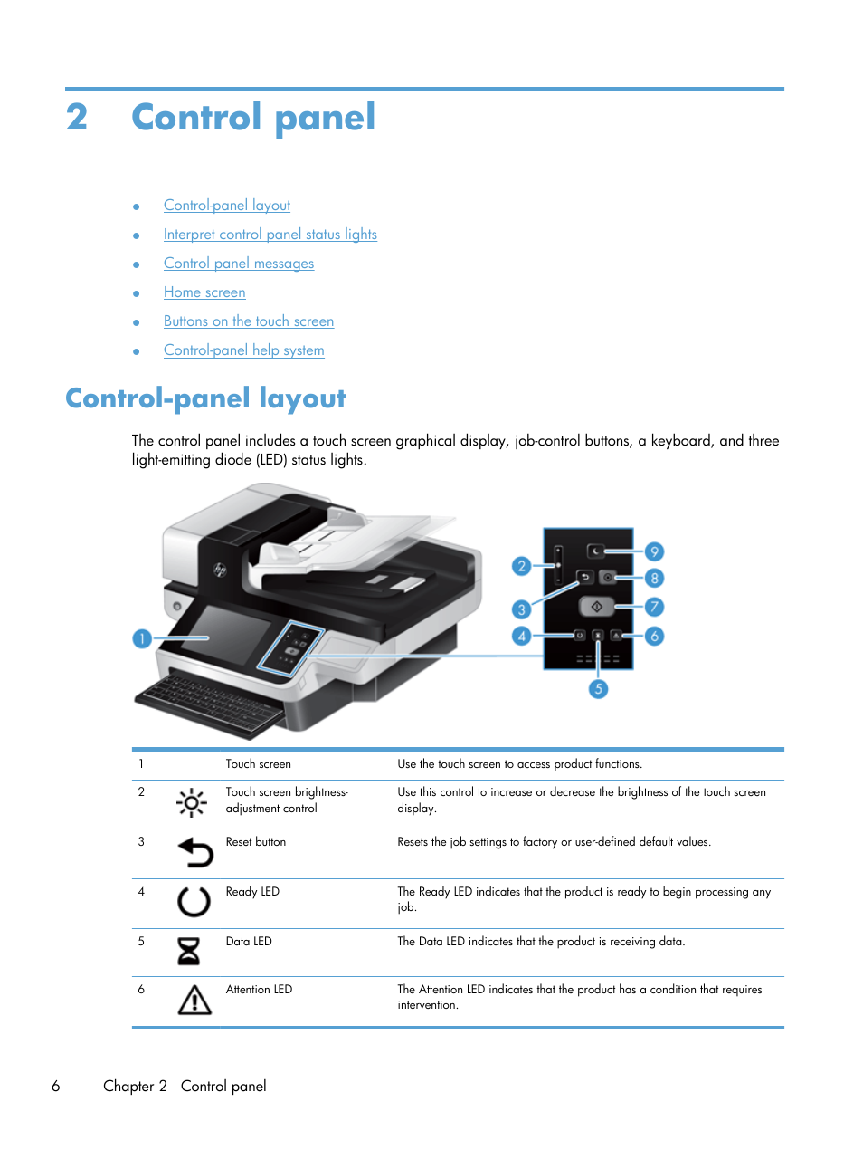 Control panel, Control-panel layout, 2 control panel | HP Scanjet Enterprise 8500 fn1 Document Capture-Workstation User Manual | Page 14 / 105