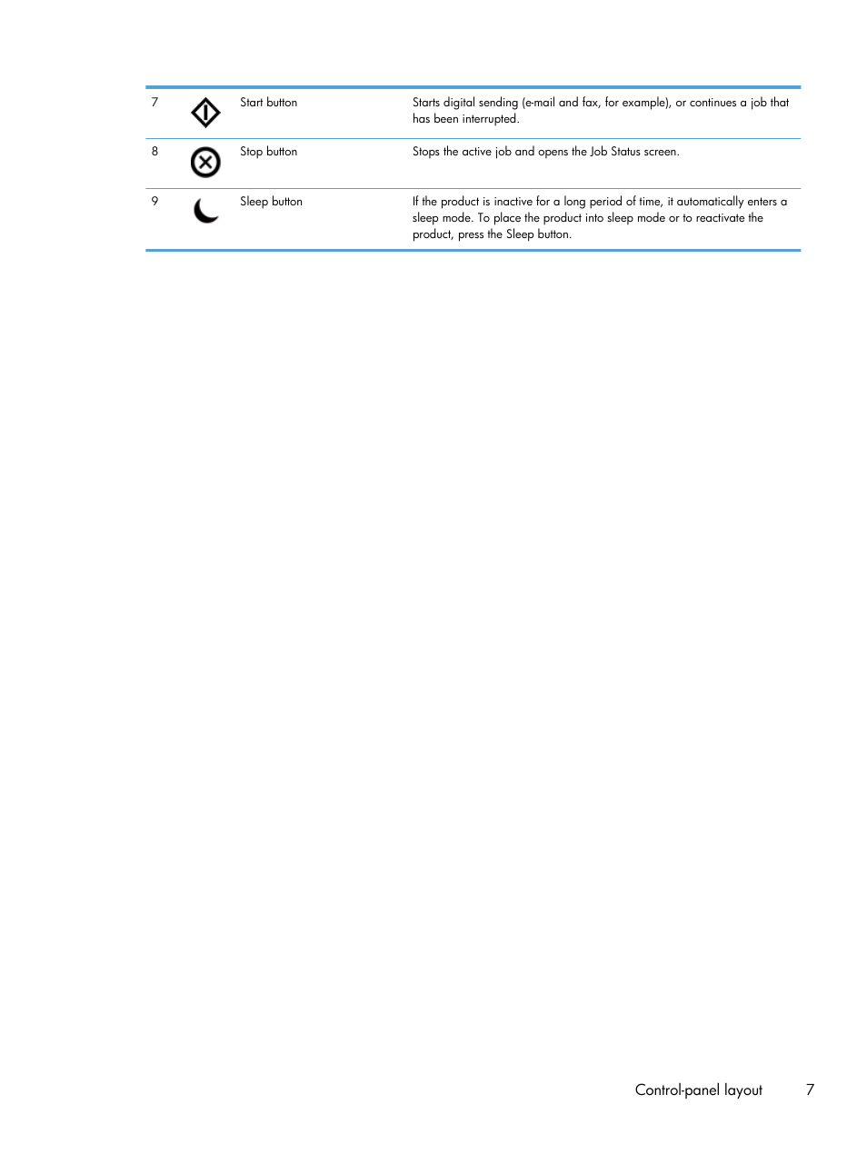 HP Scanjet Enterprise 8500 fn1 Document Capture-Workstation User Manual | Page 15 / 105