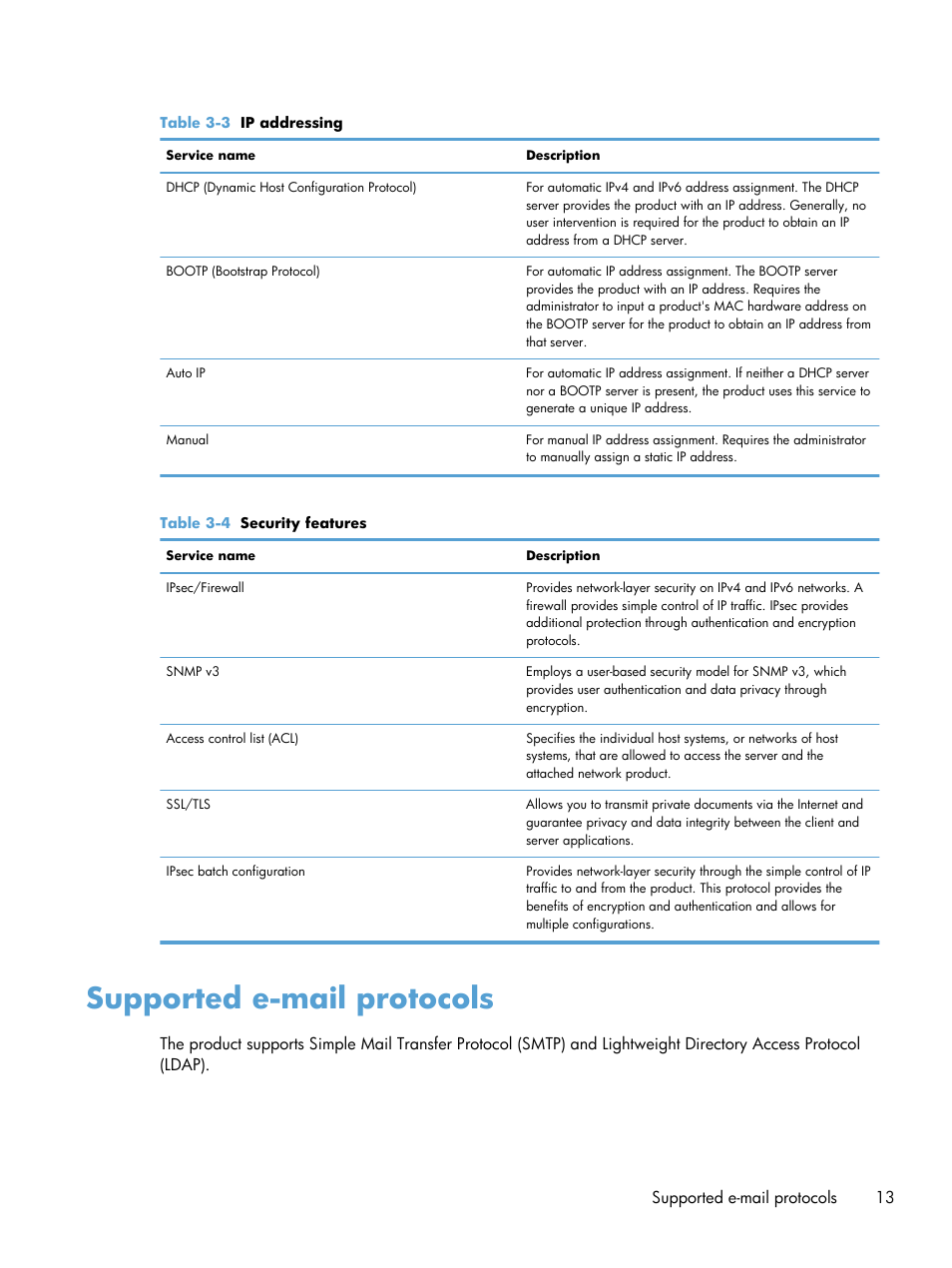Supported e-mail protocols | HP Scanjet Enterprise 8500 fn1 Document Capture-Workstation User Manual | Page 21 / 105