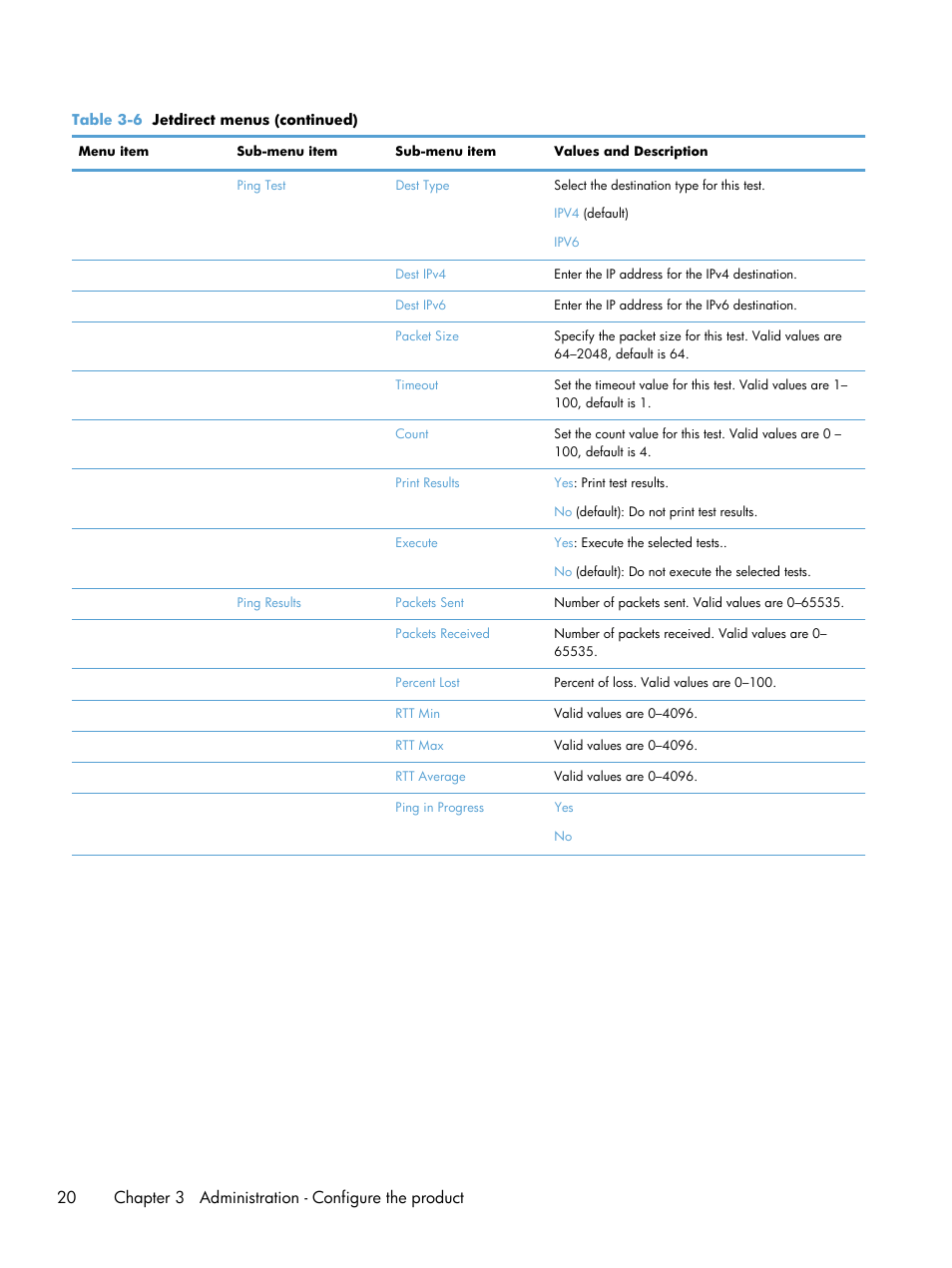 HP Scanjet Enterprise 8500 fn1 Document Capture-Workstation User Manual | Page 28 / 105