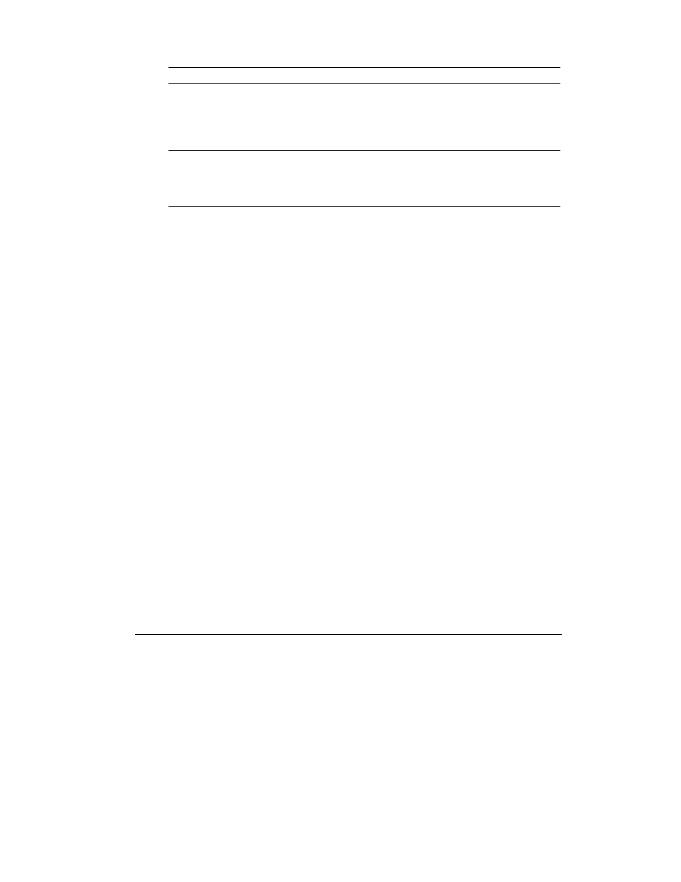 HP Remote Assistant Card User Manual | Page 129 / 192