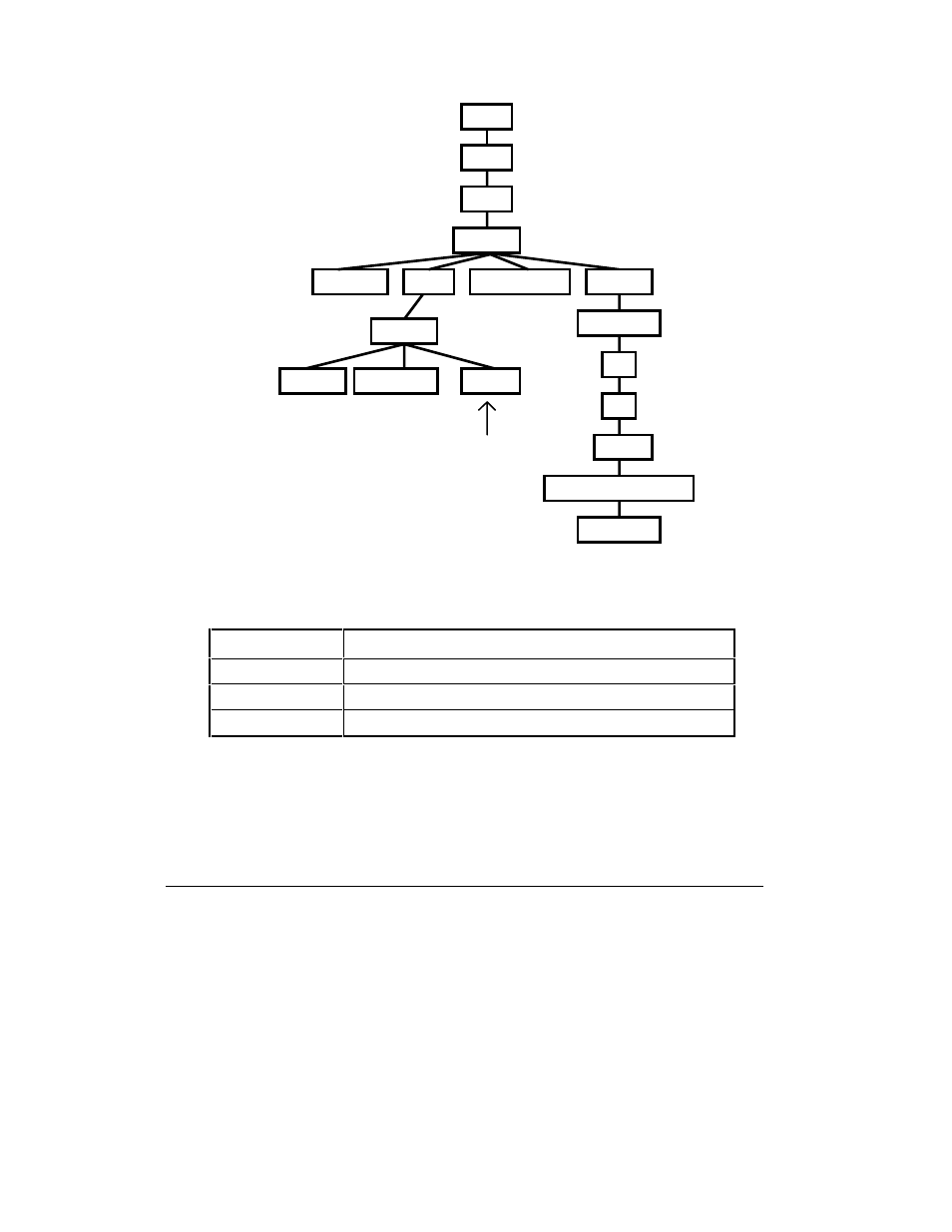 HP Remote Assistant Card User Manual | Page 134 / 192