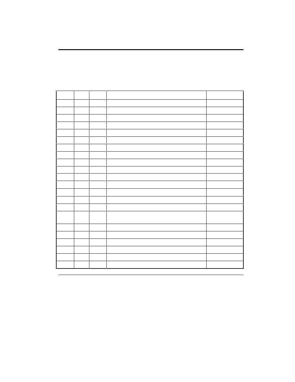 A event codes | HP Remote Assistant Card User Manual | Page 145 / 192