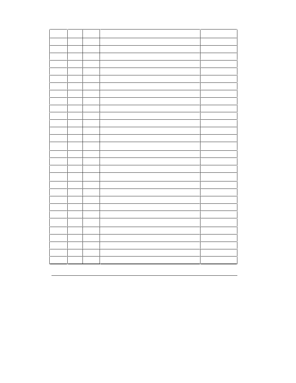 HP Remote Assistant Card User Manual | Page 146 / 192