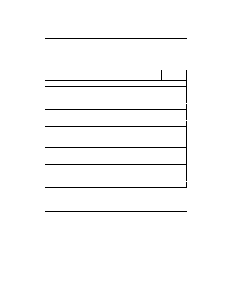 B recommended modems | HP Remote Assistant Card User Manual | Page 149 / 192