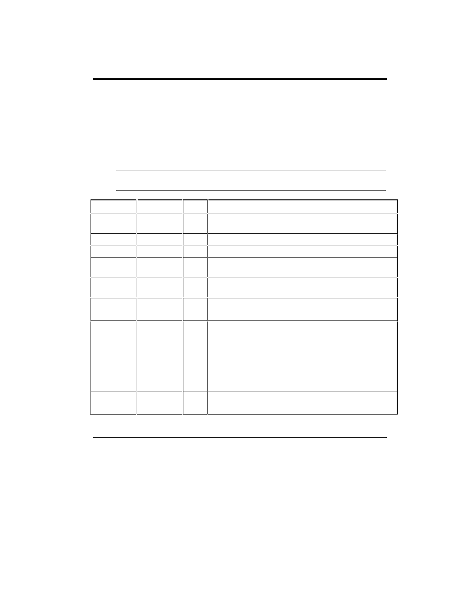 C modem commands, At commands | HP Remote Assistant Card User Manual | Page 151 / 192