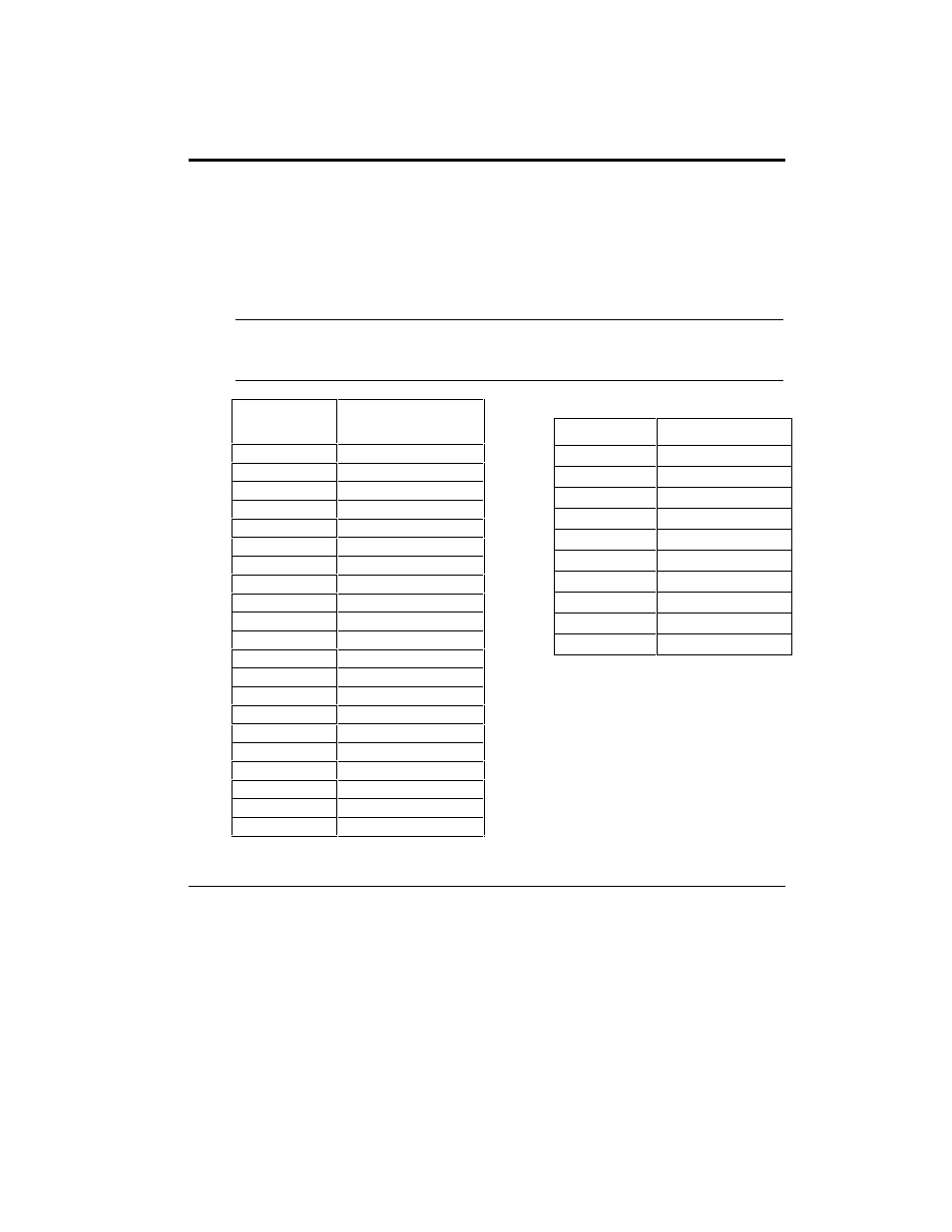 D keyboard mapping | HP Remote Assistant Card User Manual | Page 161 / 192