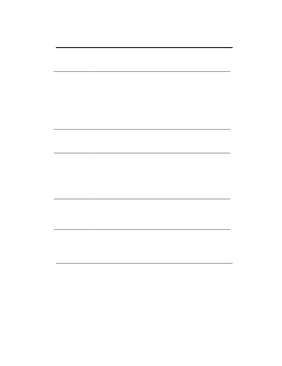 F technical specifications | HP Remote Assistant Card User Manual | Page 167 / 192