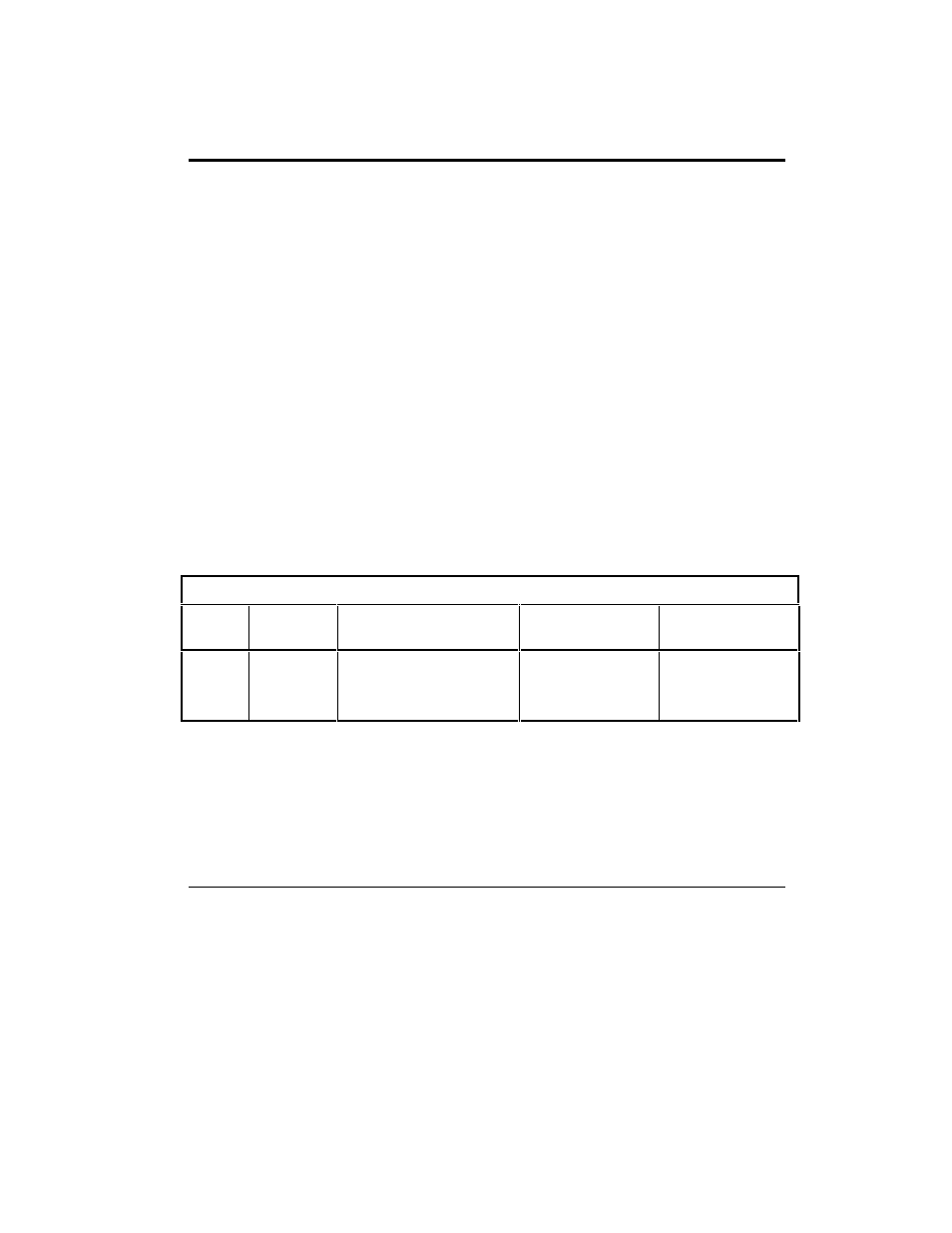 H led codes, Processor failure codes | HP Remote Assistant Card User Manual | Page 173 / 192