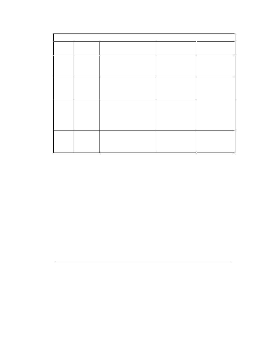HP Remote Assistant Card User Manual | Page 175 / 192