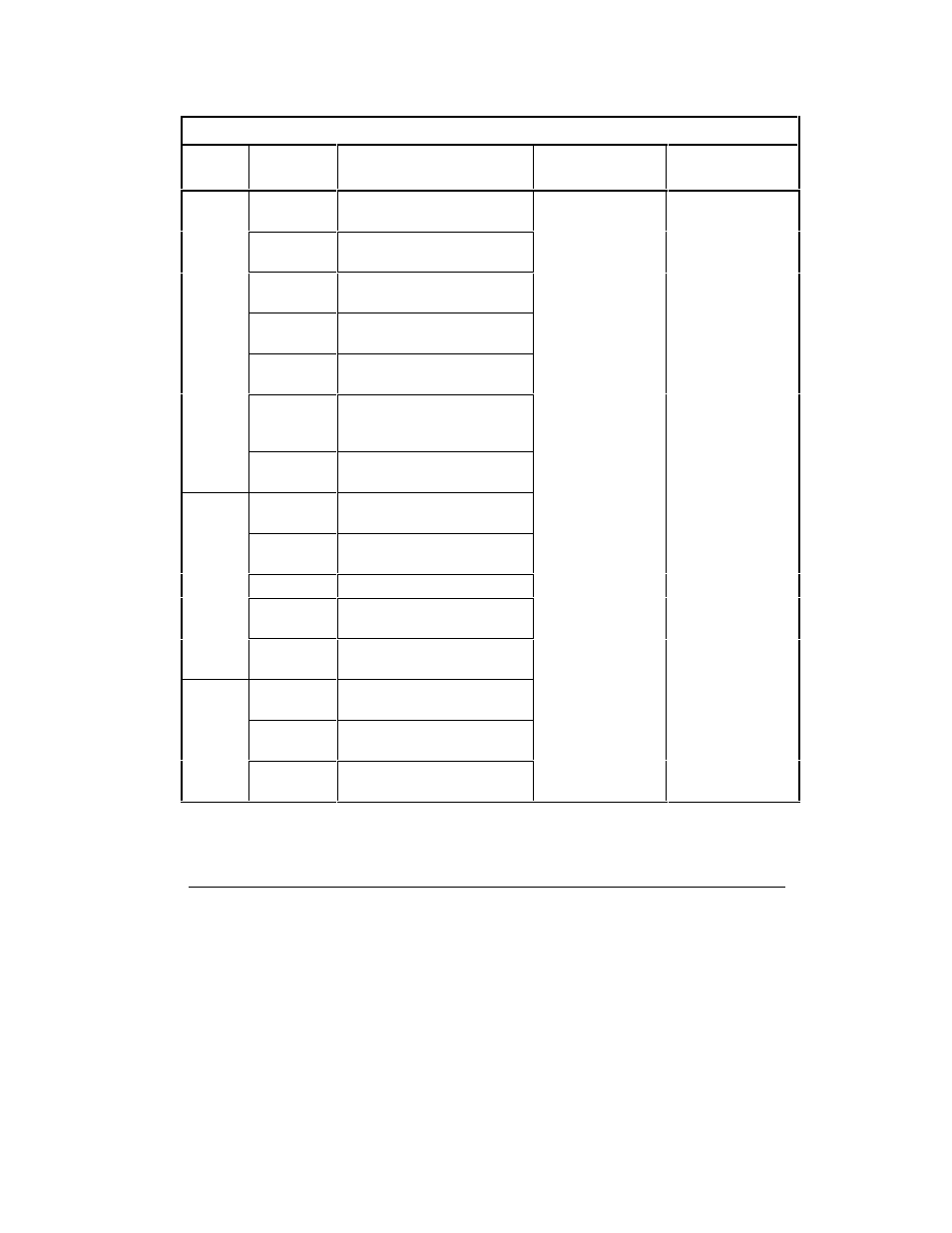 HP Remote Assistant Card User Manual | Page 177 / 192
