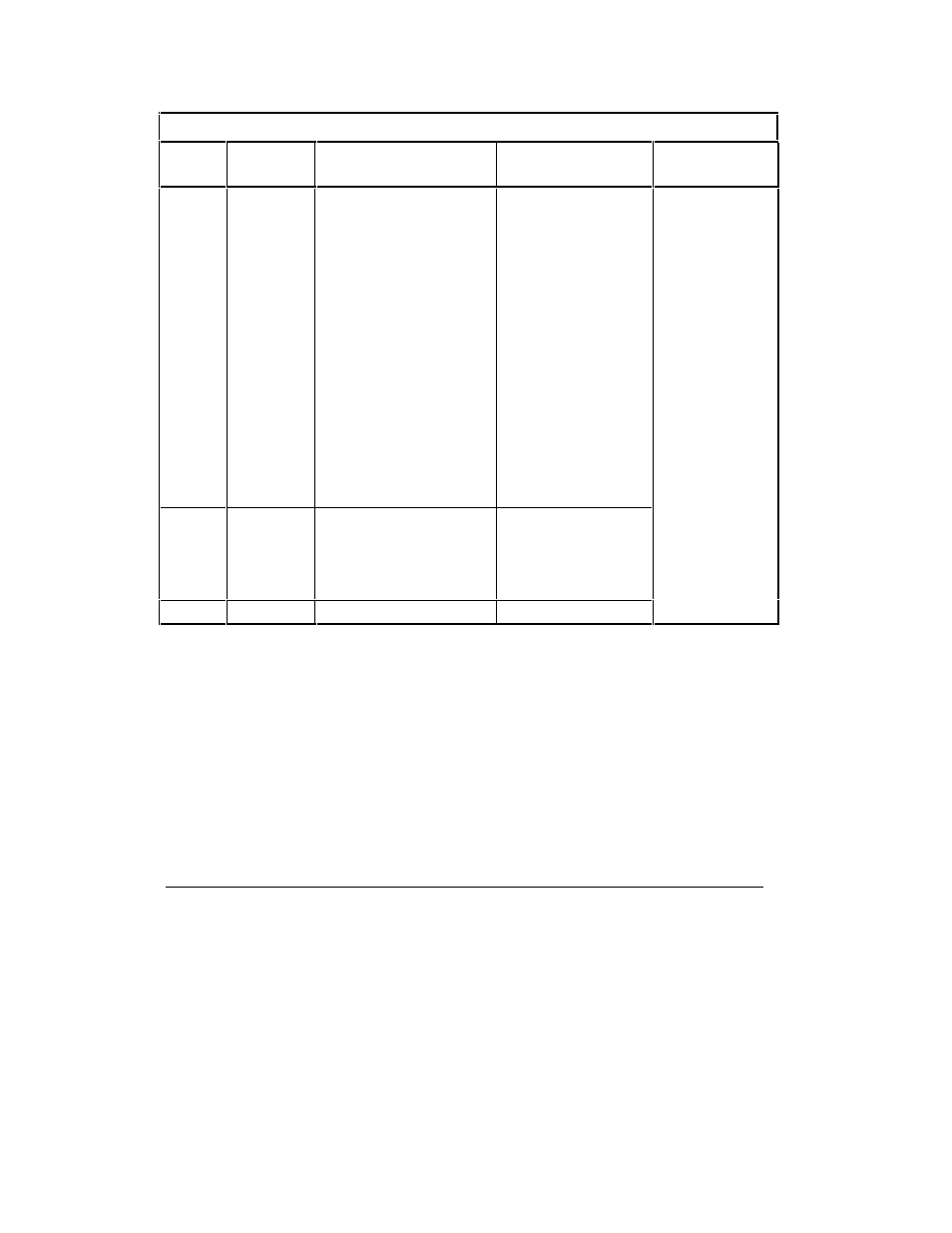 HP Remote Assistant Card User Manual | Page 178 / 192