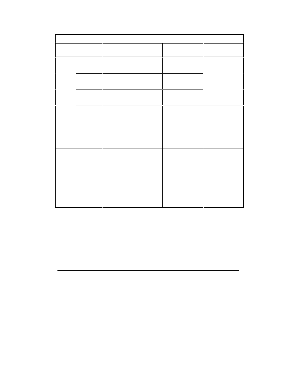 HP Remote Assistant Card User Manual | Page 181 / 192