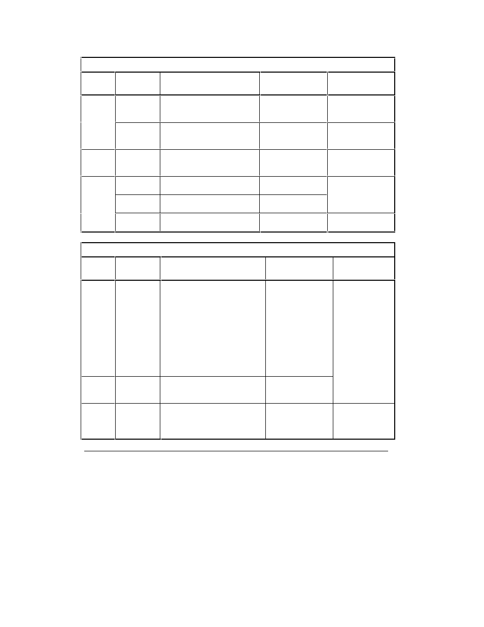 HP Remote Assistant Card User Manual | Page 182 / 192