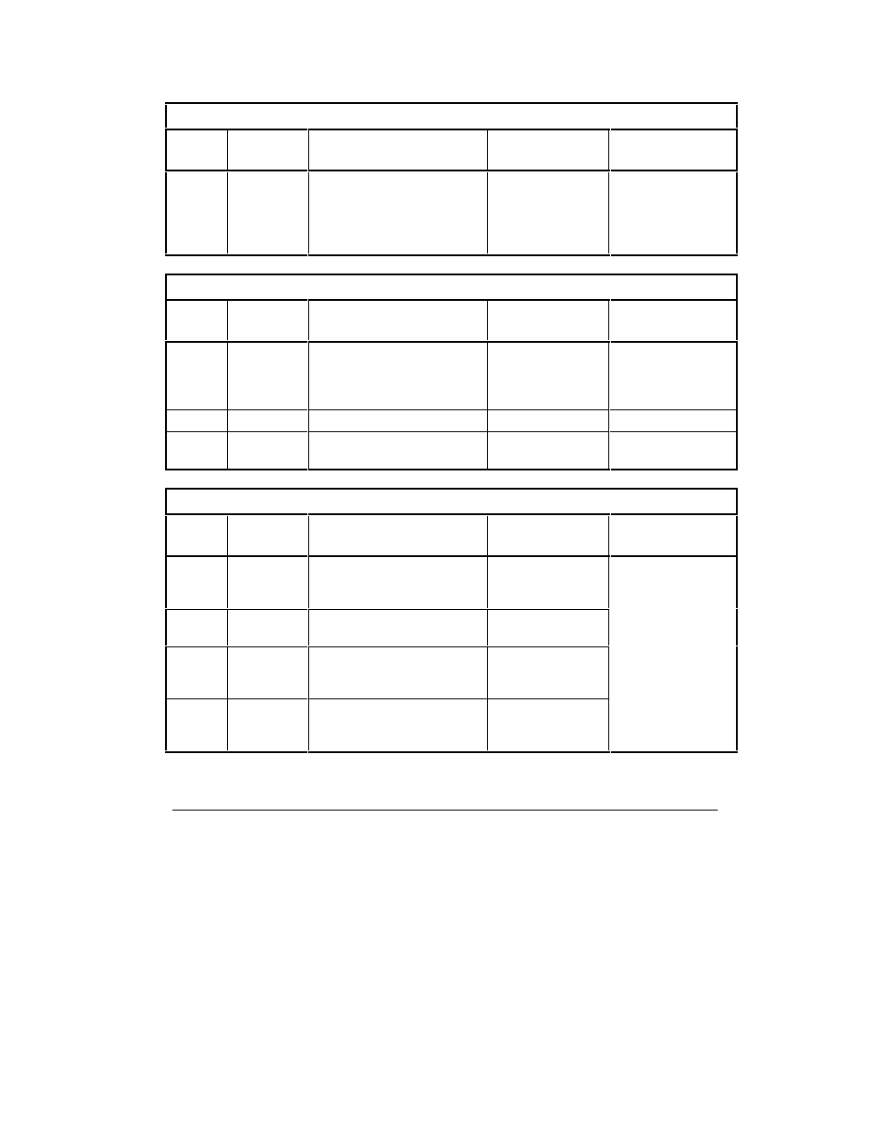 HP Remote Assistant Card User Manual | Page 183 / 192