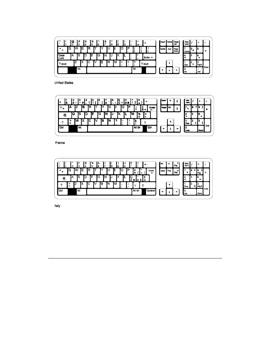 I keyboard layouts 168 | HP Remote Assistant Card User Manual | Page 186 / 192