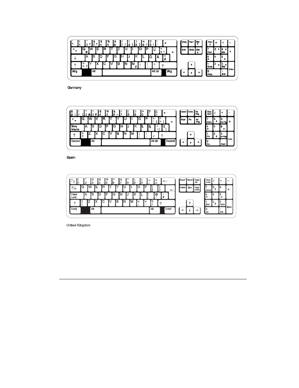 HP Remote Assistant Card User Manual | Page 187 / 192