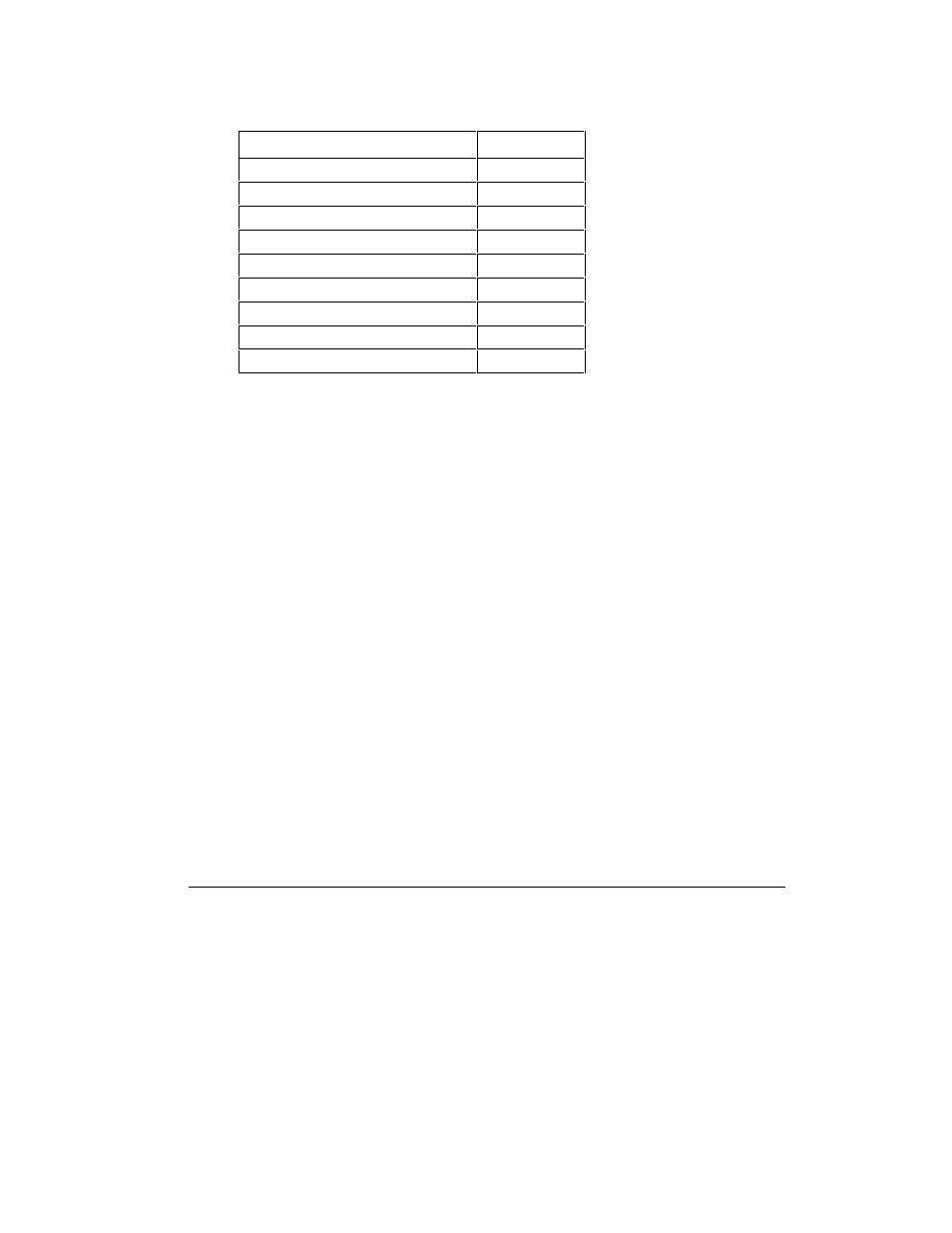 HP Remote Assistant Card User Manual | Page 61 / 192