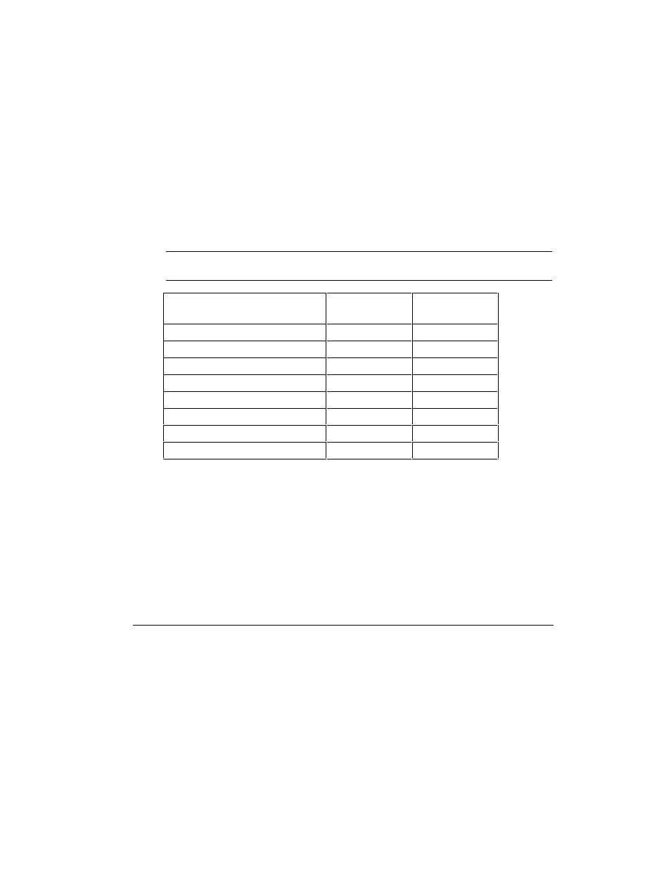 HP Remote Assistant Card User Manual | Page 99 / 192