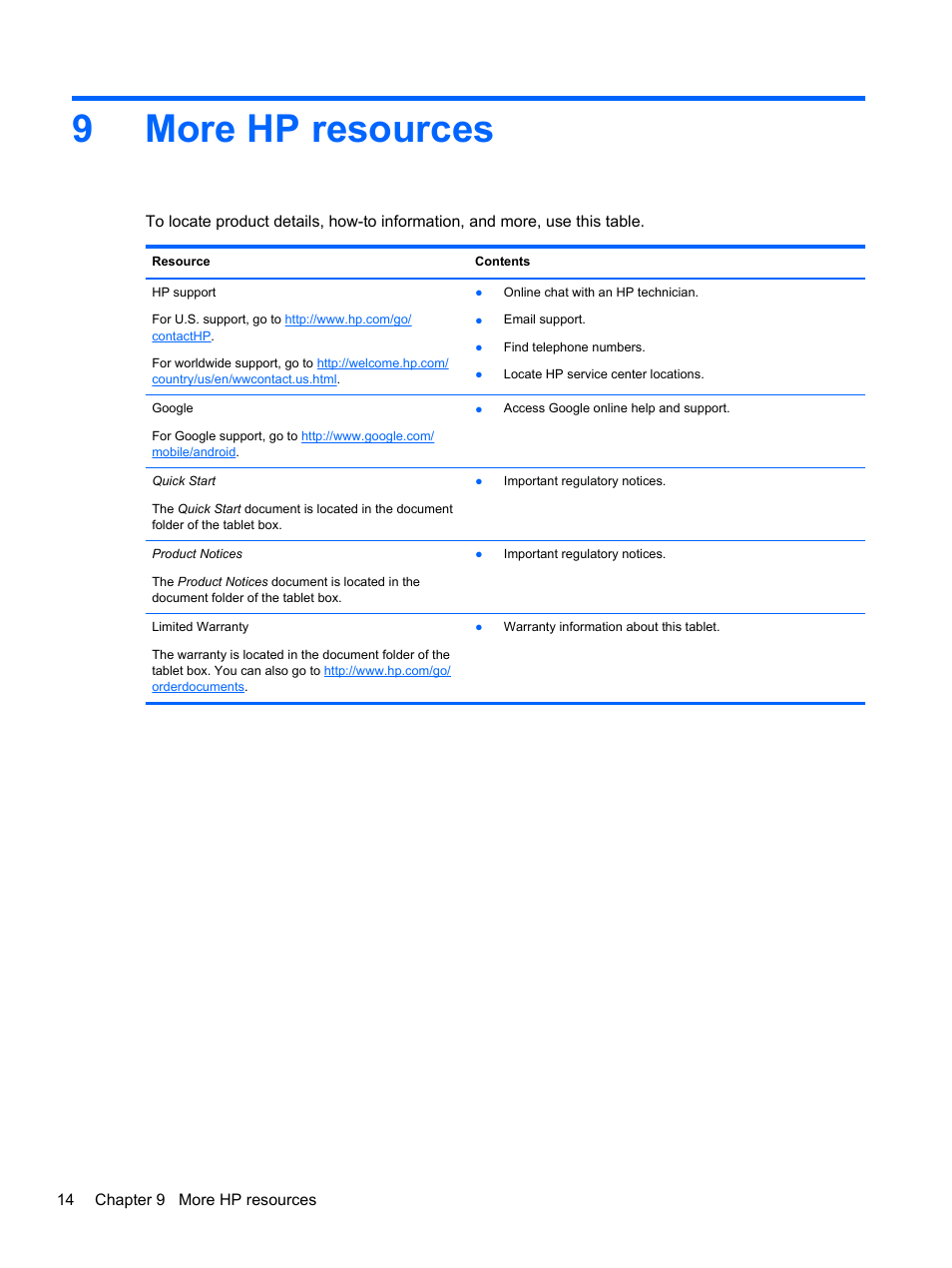 More hp resources, 9 more hp resources, 9more hp resources | HP Slate 10 HD 3500ca Tablet User Manual | Page 18 / 19