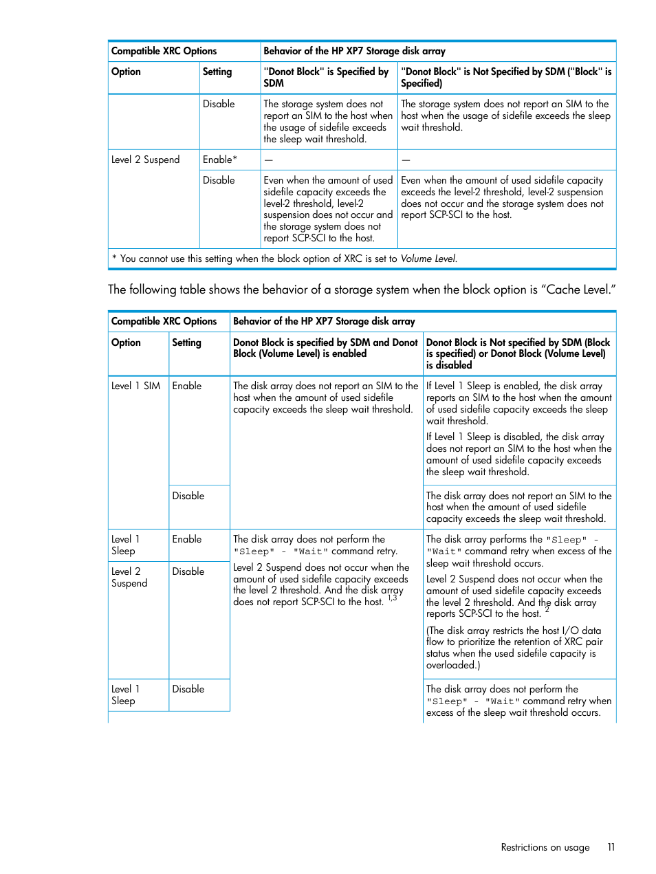 HP XP7 Storage User Manual | Page 11 / 37