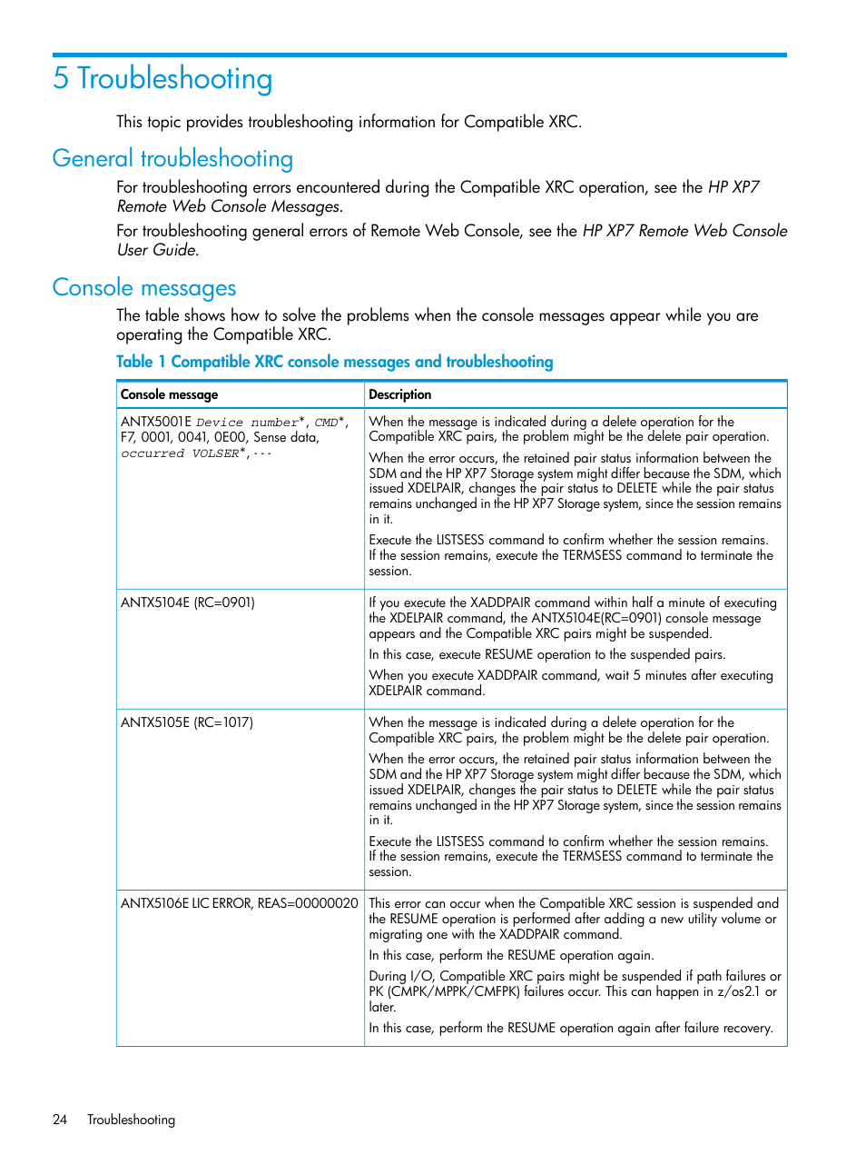 5 troubleshooting, General troubleshooting, Console messages | General troubleshooting console messages | HP XP7 Storage User Manual | Page 24 / 37