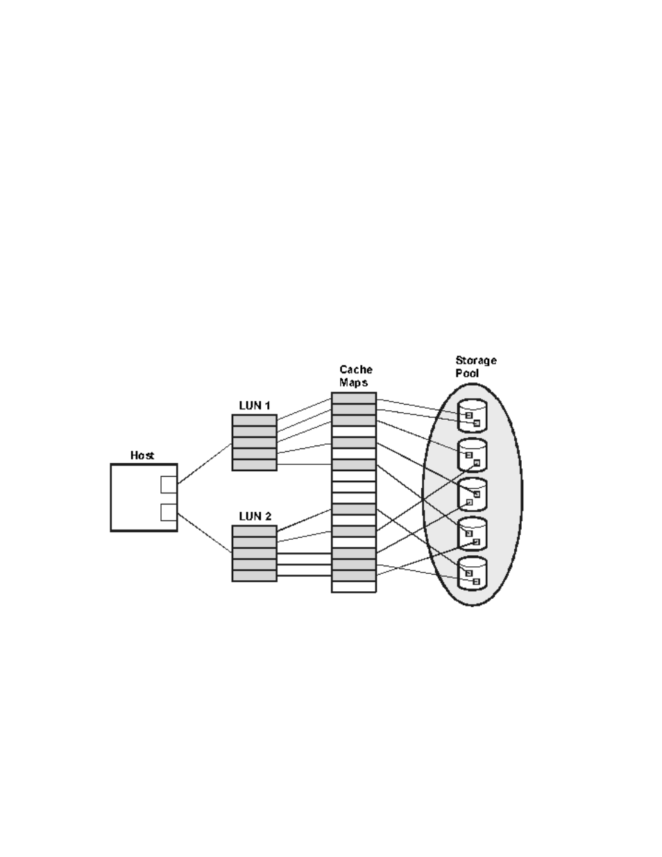 Virtual array | HP Surestore NAS User Manual | Page 75 / 100