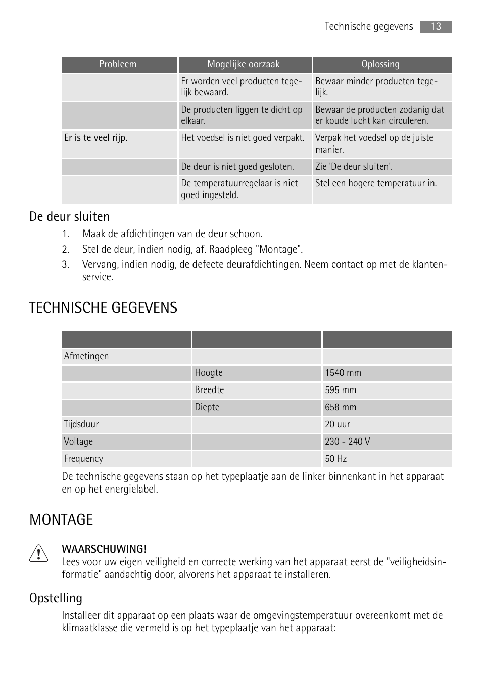 Technische gegevens, Montage, De deur sluiten | Opstelling | AEG A52200GSW0 User Manual | Page 13 / 68