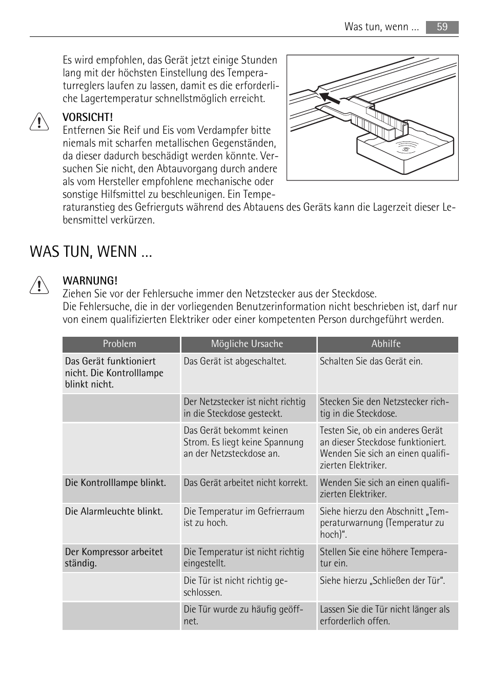 Was tun, wenn | AEG A52200GSW0 User Manual | Page 59 / 68