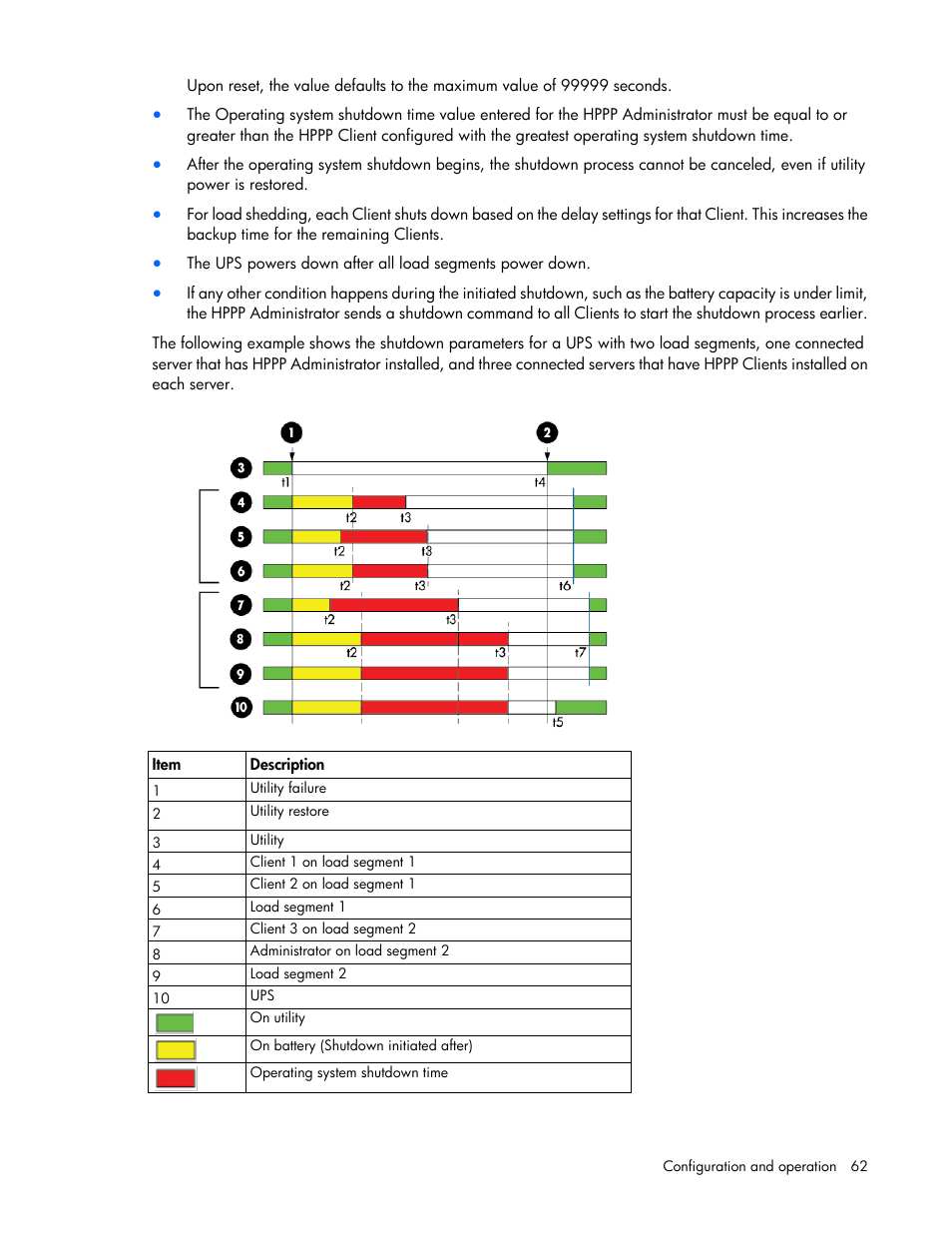 HP Tower Uninterruptible Power System User Manual | Page 62 / 137
